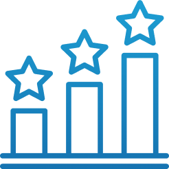 Achievements